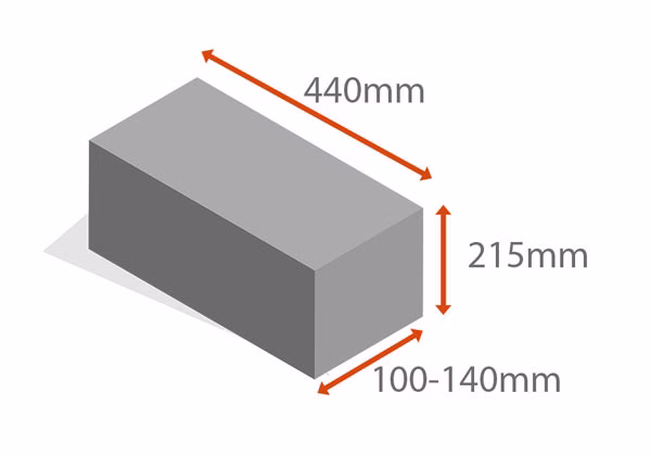 block dimensions