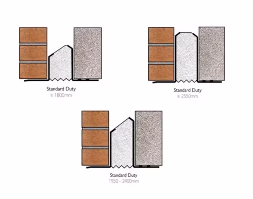 ST150 Thermally Broken Cavity Lintel | 150mm Cavity